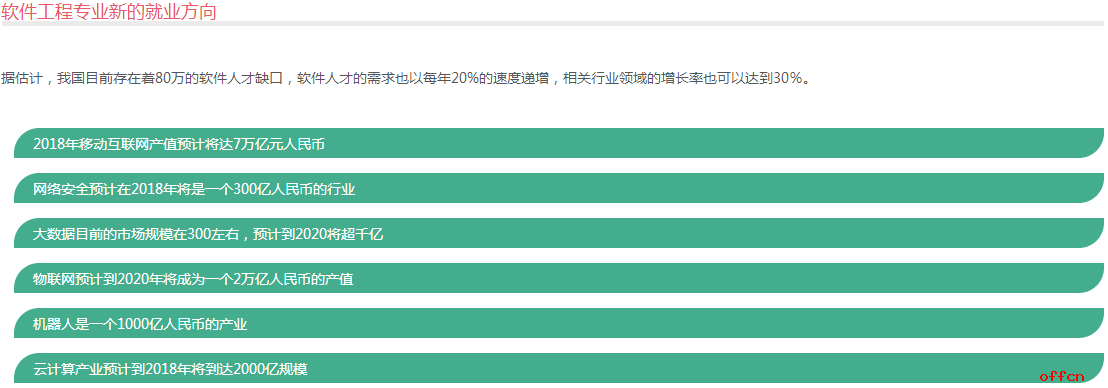 2018考研:軟件工程專業就業解析_考研_中公教育網