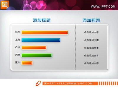 上海互聯網銷售數據可視化 條形統計圖PPT素材解析